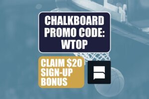 Chalkboard promo code