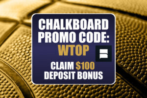 Chalkboard promo code