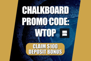 WTOP Chalkboard Promo Code 17 (1)