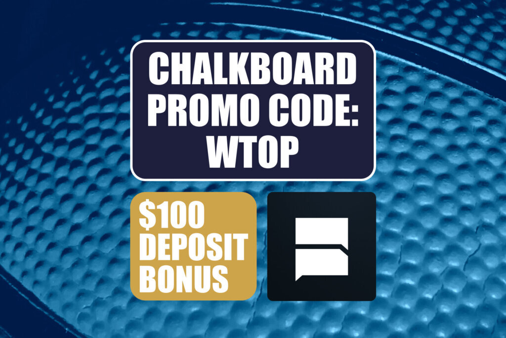 Chalkboard Promo Code