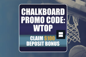 WTOP Chalkboard Promo Code 17 (4)
